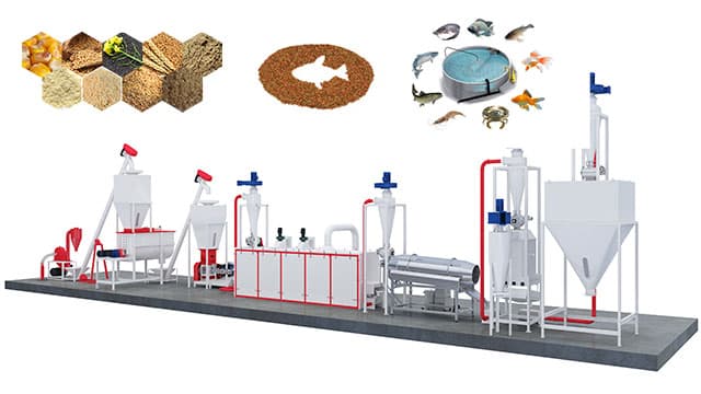 fish feed production lines